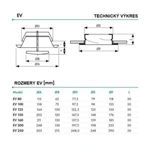 EV 160 tanierový ventil kovový odvodný - EV technický výkres
