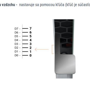 Ergovent LINEO PRO PROFILE 1000/75mm dizajnová výustka - pre LINEO PRO SINGLE