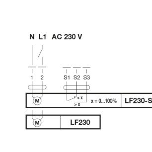 AGUJ-M-355 + LF24 klapka so servopohonom s vratnou pružinou - LF klap pohor tech.l.
