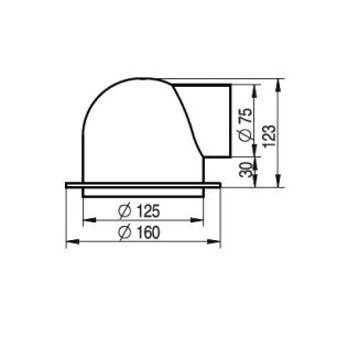SV-75-125 koncový box pre tanierový ventil - náčrt