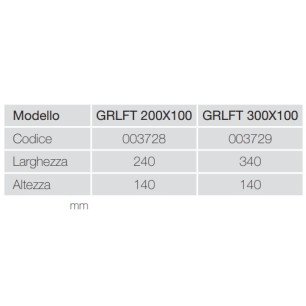 GRLFT 200x100 výustka pre distribučný box - tab