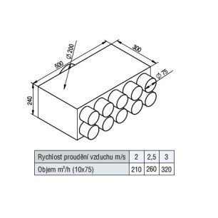RT2R-10x75/200-OC rozdeľovací box, priame pripojenie - Snímka obrazovky 2025-10-07 112033