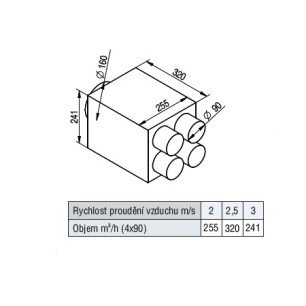 RT2R-4x90/160-OC rozdeľovací box priame pripojenie - Snímka obrazovky 2025-10-07 135313